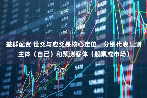 益群配资 世爻与应爻是核心定位，分别代表预测主体（自己）和预测客体（股票或市场）